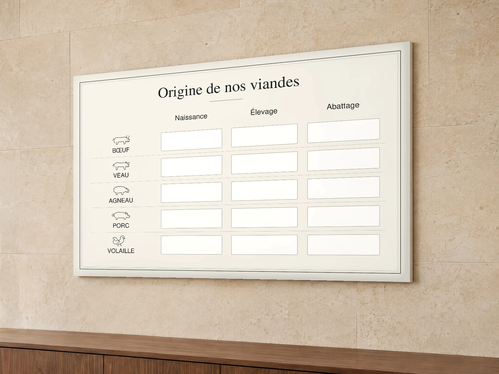Panneau origine des viandes — 5 familles ; vue en perspective dans une boutique.