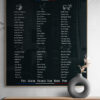 Tableau tarifs boucherie - Toutes viandes