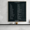 Tableau prix charcuterie Tableau prix charcuterie SUR plexiglas pour boucherie facile a nettoyer