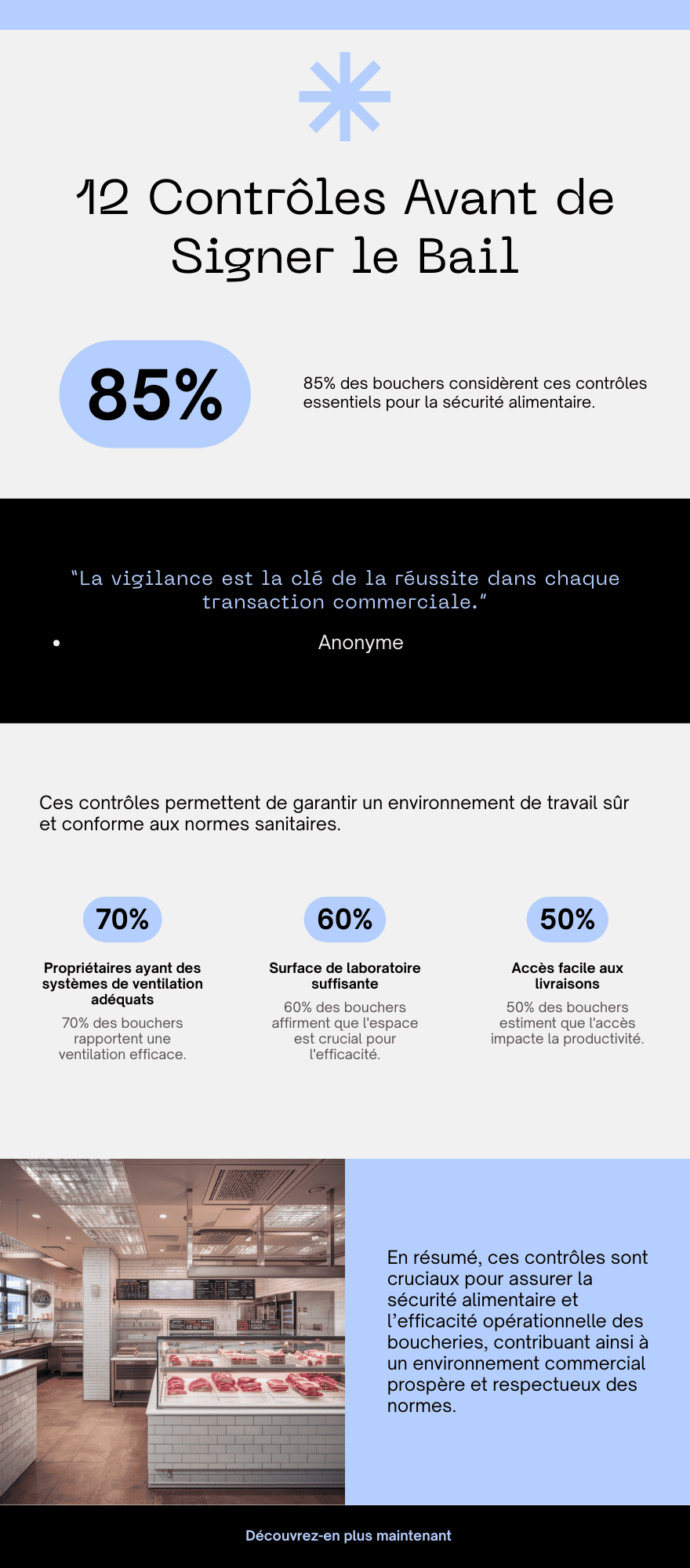 12 controle avant signe bail boucherie