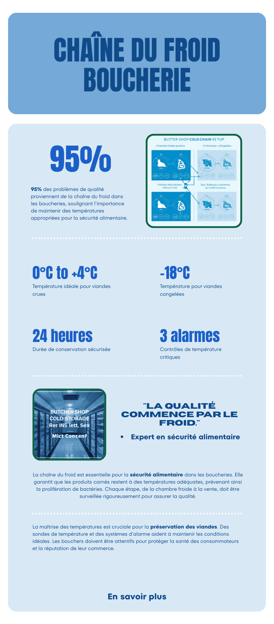 Chaine du froid boucherie