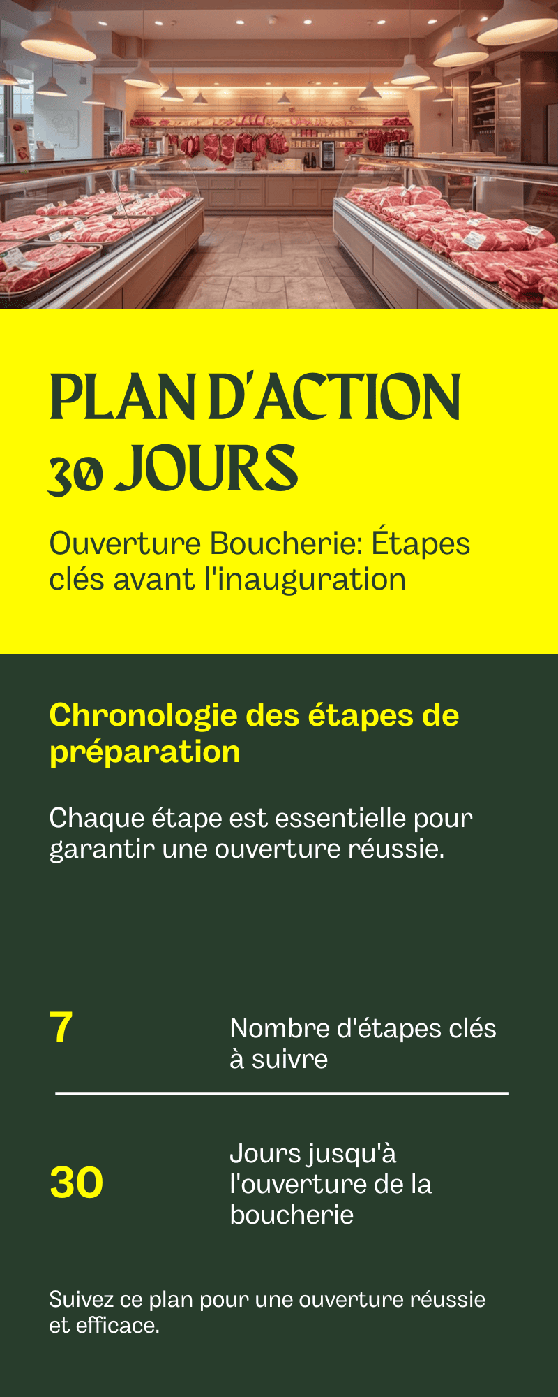 plan daction boucherie 30 J