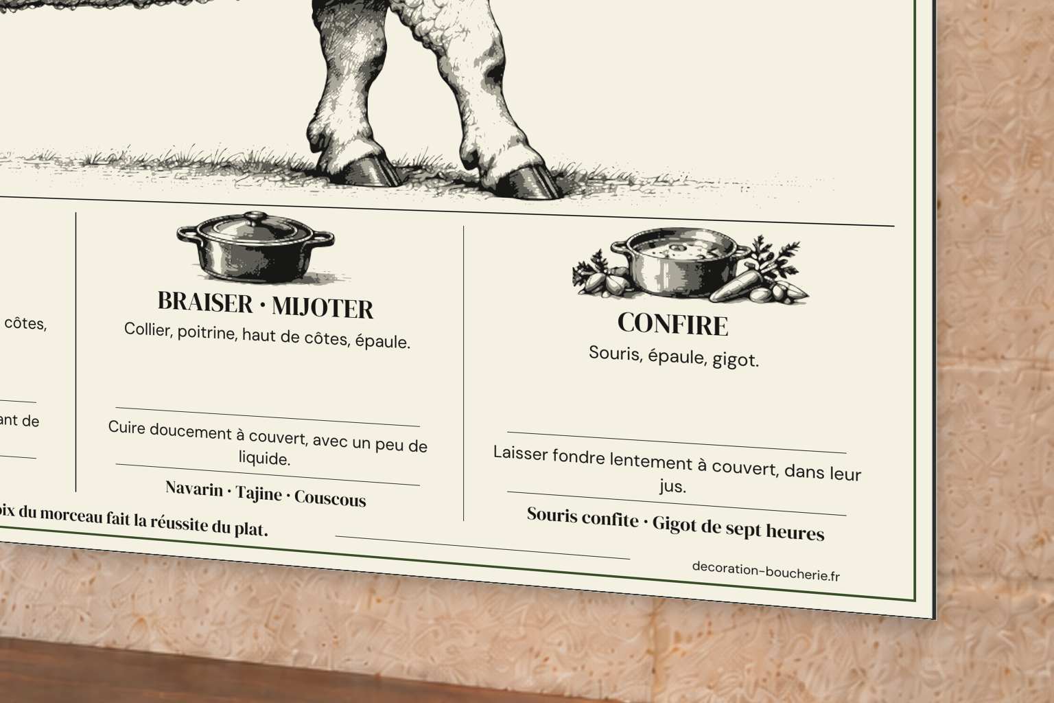 Tableau culinaire Agneau — 60 × 40 cm — Alu-Dibond — détail de la bordure. Mise en situation sur un mur en pierre claire.