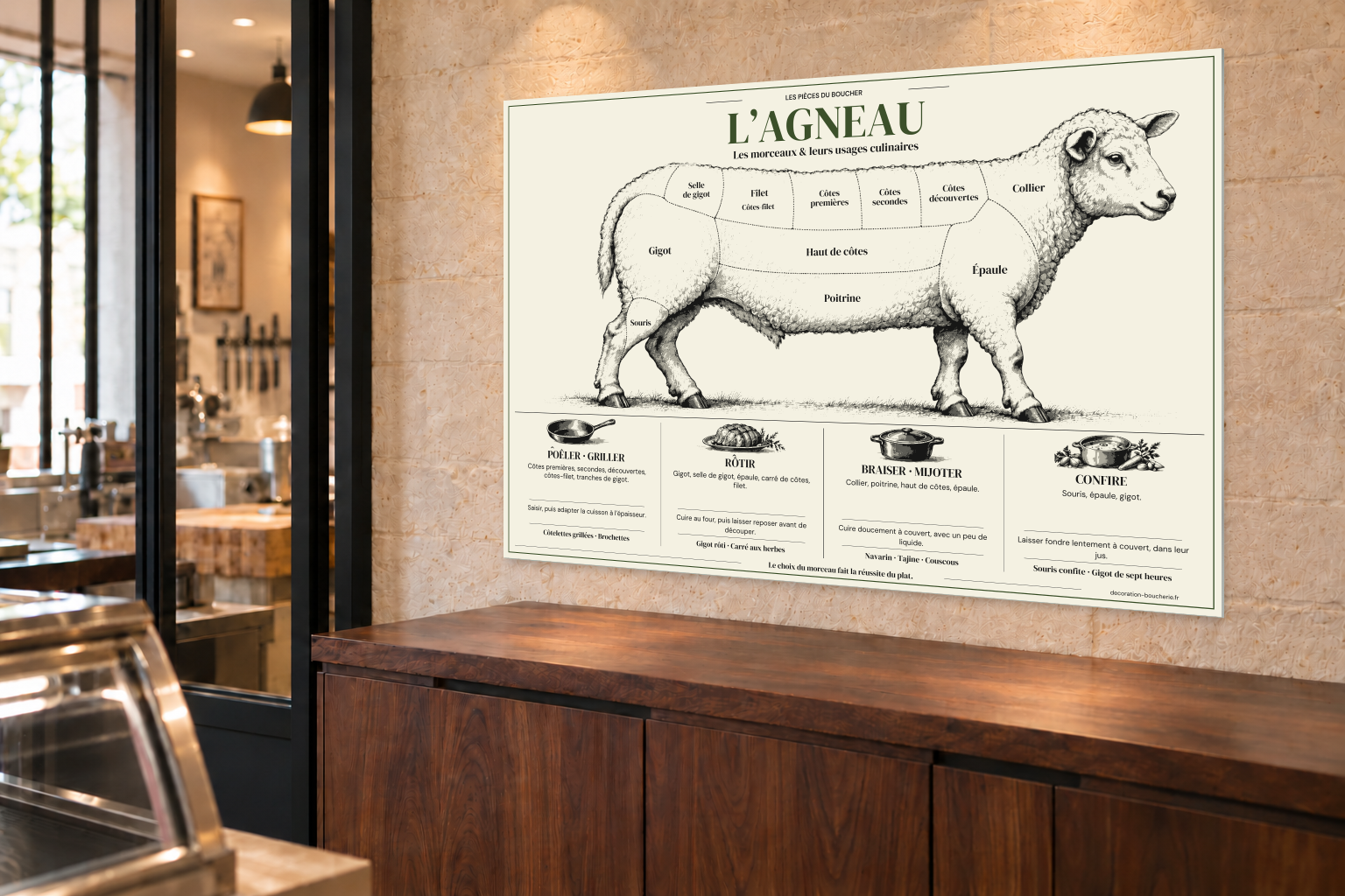 Tableau culinaire Agneau — 60 × 40 cm — Plexiglas — vue en perspective. Mise en situation sur un mur en pierre claire.