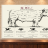 Tableau culinaire Bœuf — 60 × 40 cm — Plexiglas — vue de face. Mise en situation sur un mur en pierre claire.