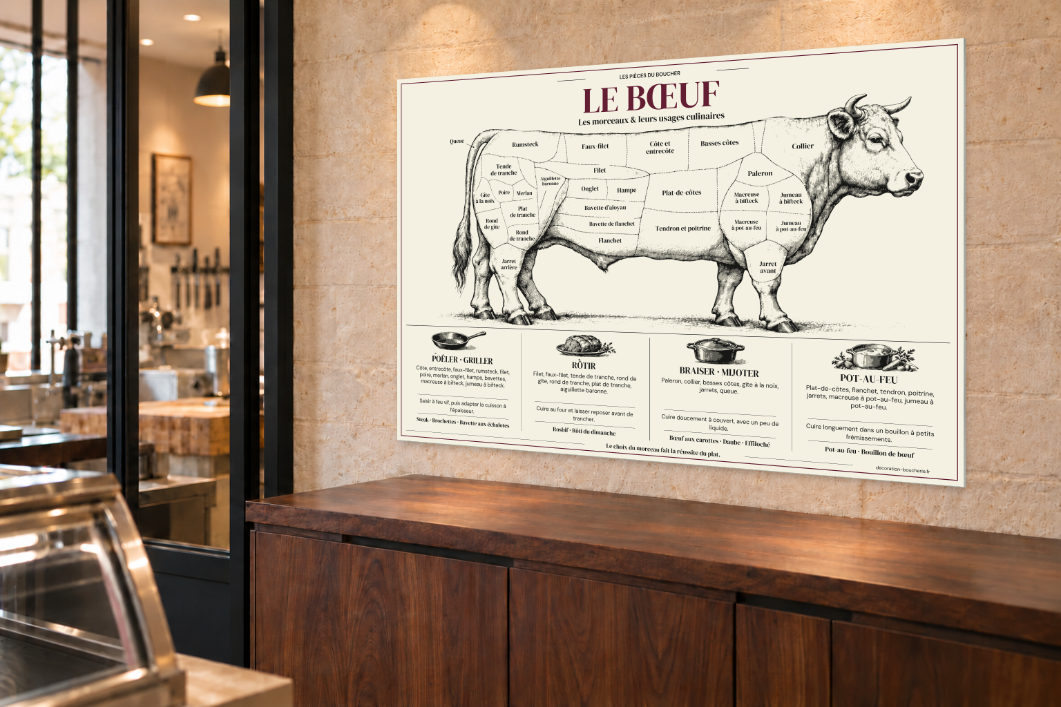 Tableau culinaire Bœuf — 60 × 40 cm — Plexiglas — vue en perspective. Mise en situation sur un mur en pierre claire.