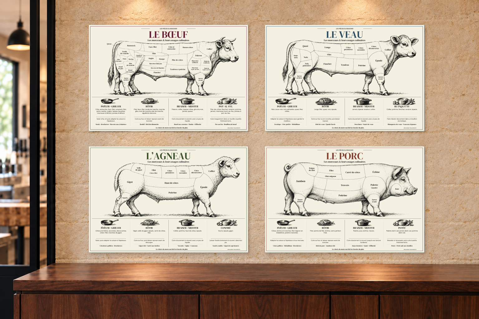 Lot culinaire Collection Bœuf, Veau, Agneau et Porc — 60 × 40 cm par tableau — Plexiglas — vue de l’ensemble. Mise en situation sur un mur en pierre claire.