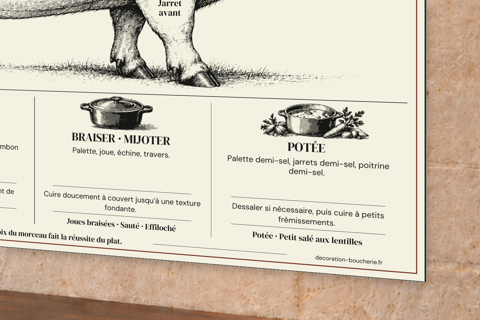 Tableau culinaire Porc — 60 × 40 cm — Alu-Dibond — détail de la bordure. Mise en situation sur un mur en pierre claire.