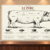 Tableau culinaire Porc — 60 × 40 cm — Alu-Dibond — vue de face. Mise en situation sur un mur en pierre claire.
