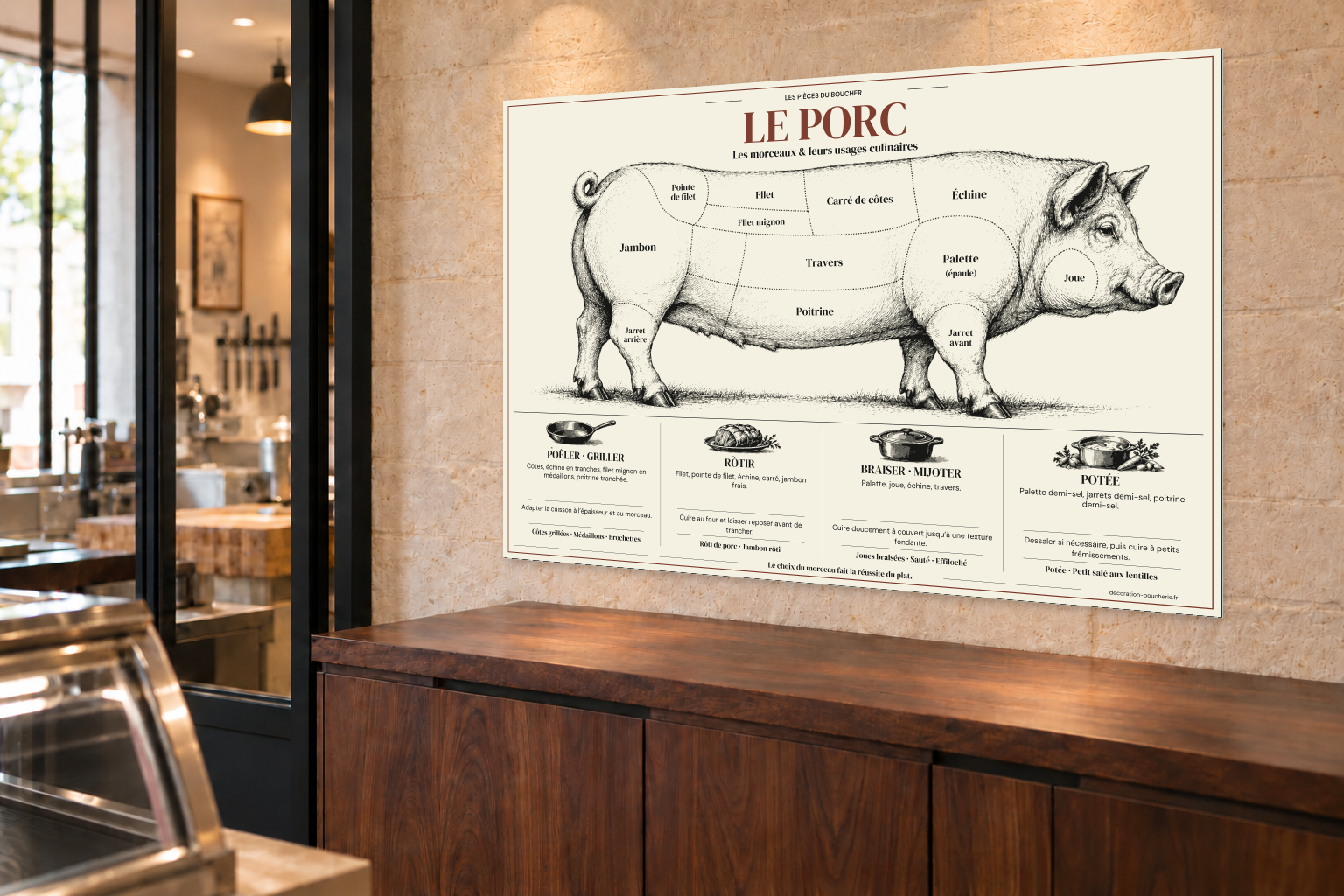Tableau culinaire Porc — 60 × 40 cm — Alu-Dibond — vue en perspective. Mise en situation sur un mur en pierre claire.
