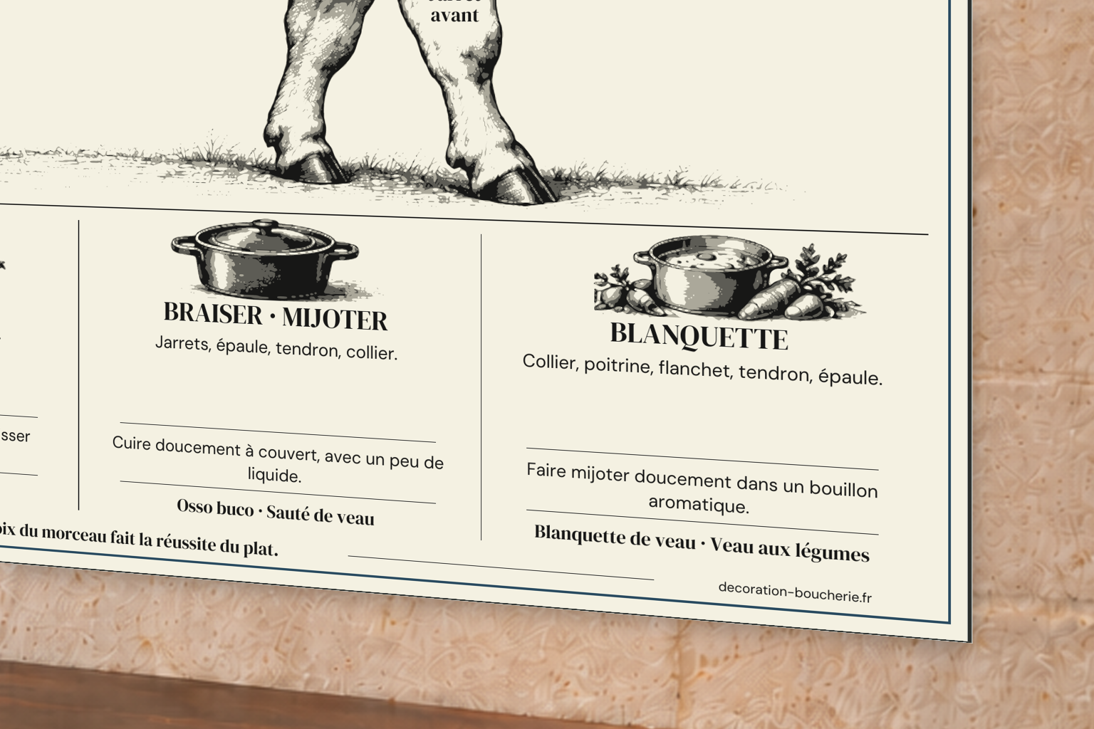 Tableau culinaire Veau — 60 × 40 cm — Alu-Dibond — détail de la bordure. Mise en situation sur un mur en pierre claire.