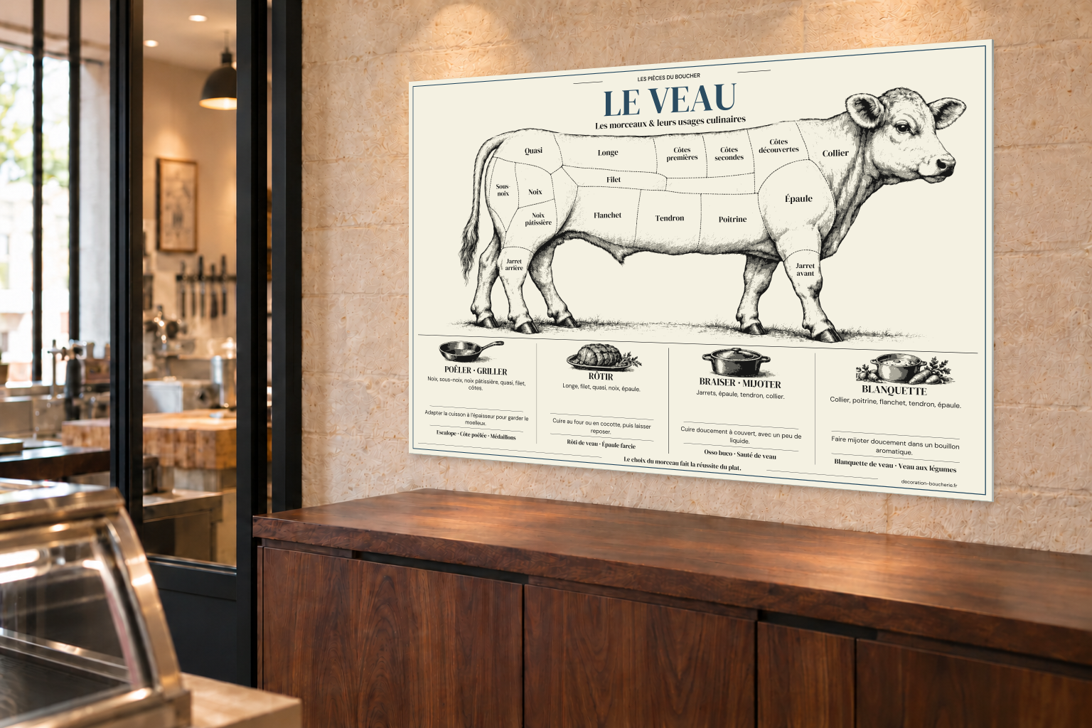 Tableau culinaire Veau — 60 × 40 cm — Plexiglas — vue en perspective. Mise en situation sur un mur en pierre claire.