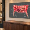 Tableau anatomie du veau sur fond gris anthracite, présenté en perspective dans une boucherie.
